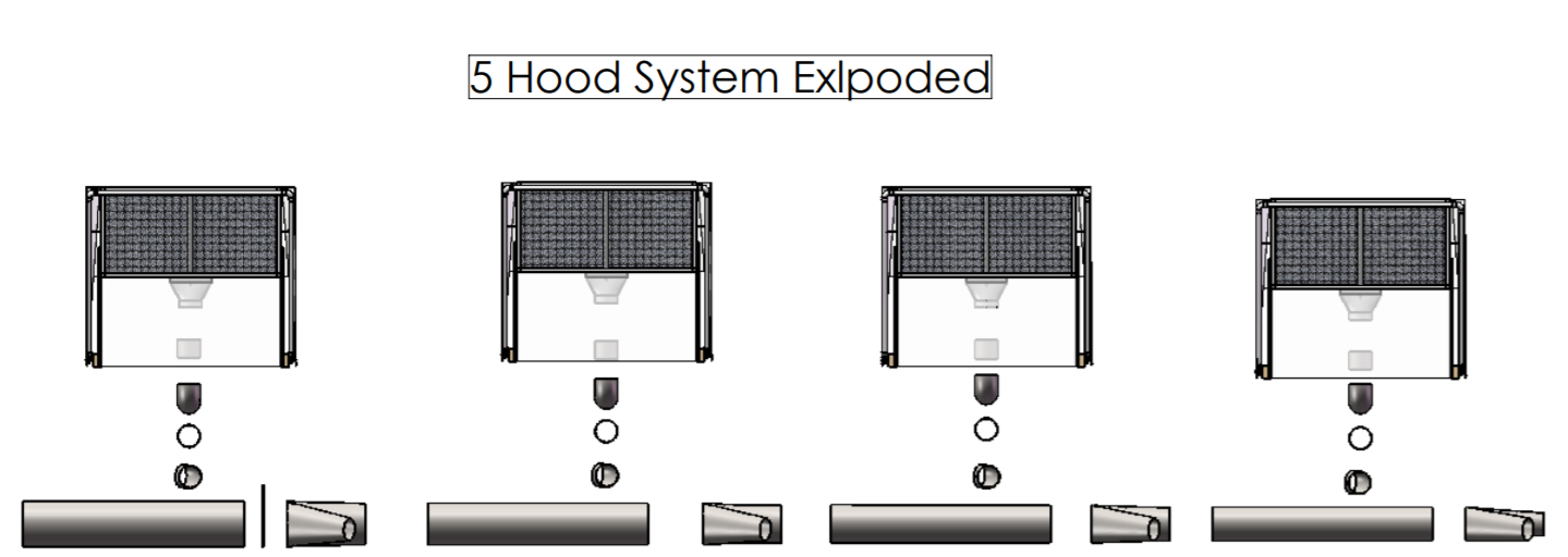 5 hood system